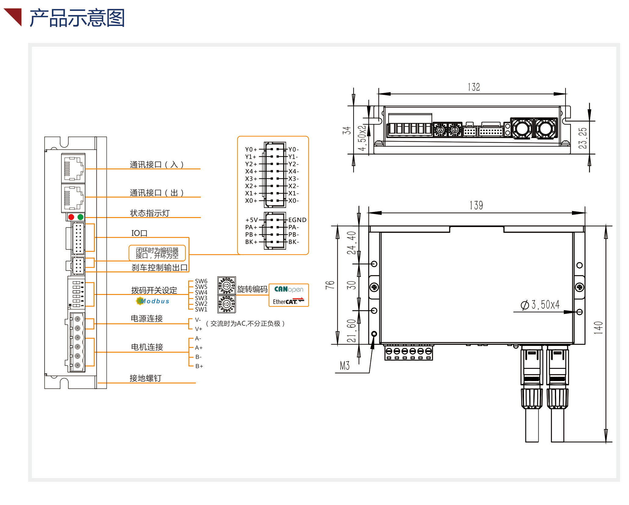 总线驱动器产品结构