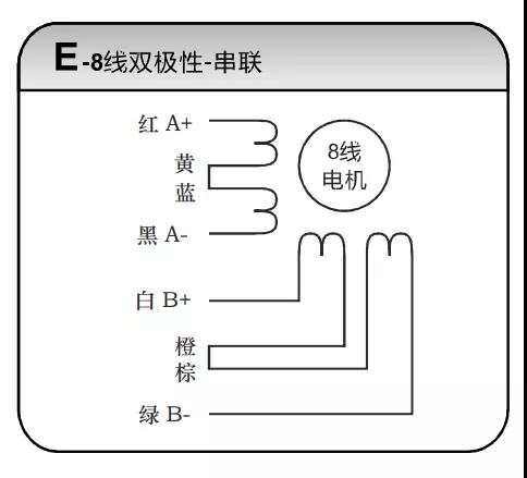 立三步进电机如何接线？