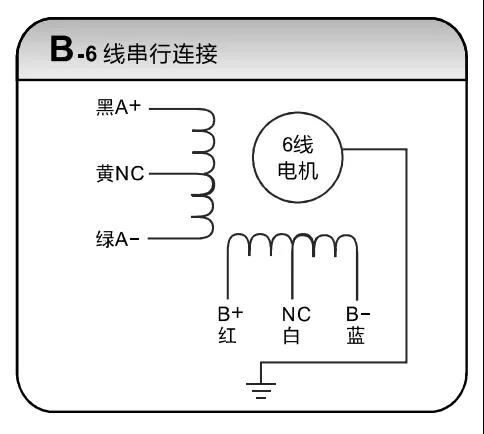 立三步进电机如何接线？