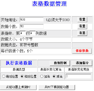 通讯系列步进驱动器上位机使用手册-中篇